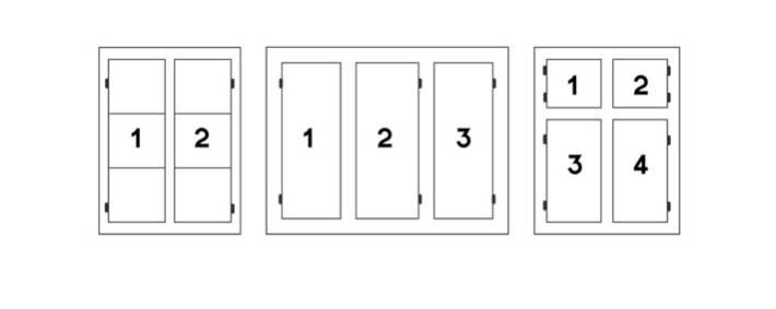 Hur man räknar fönster — illustration